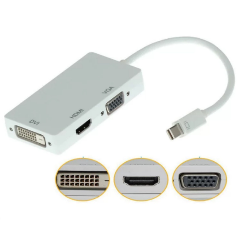 Kabel adapter MiniDP na HDMI V – Hdmi Vga Adapter recenzja i cena