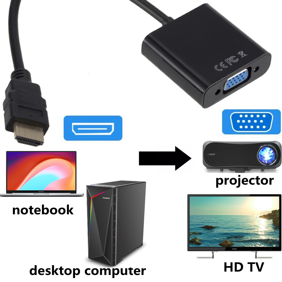 Adapter HDMI-kompatybilny z VG – Hdmi Vga Adapter recenzja i cena