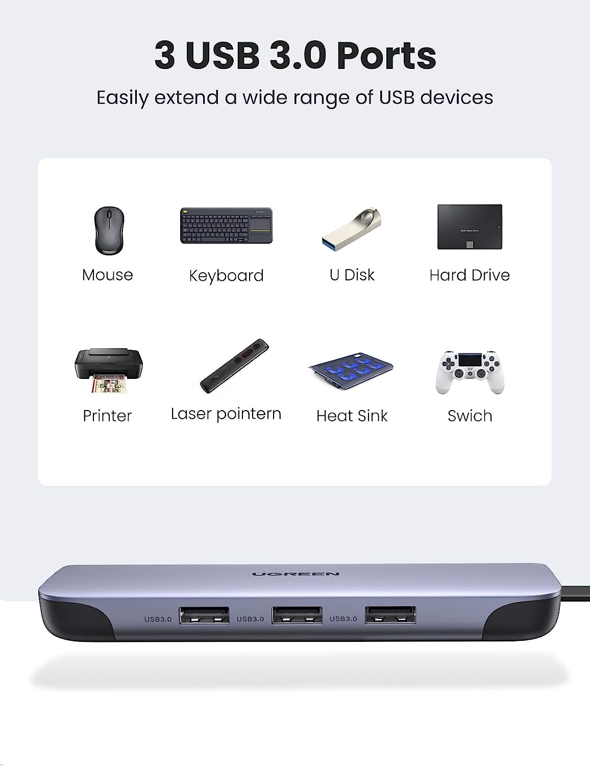 UGREEN Hub USB C 9 w 1, wielop – Hdmi Vga Adapter recenzja i cena