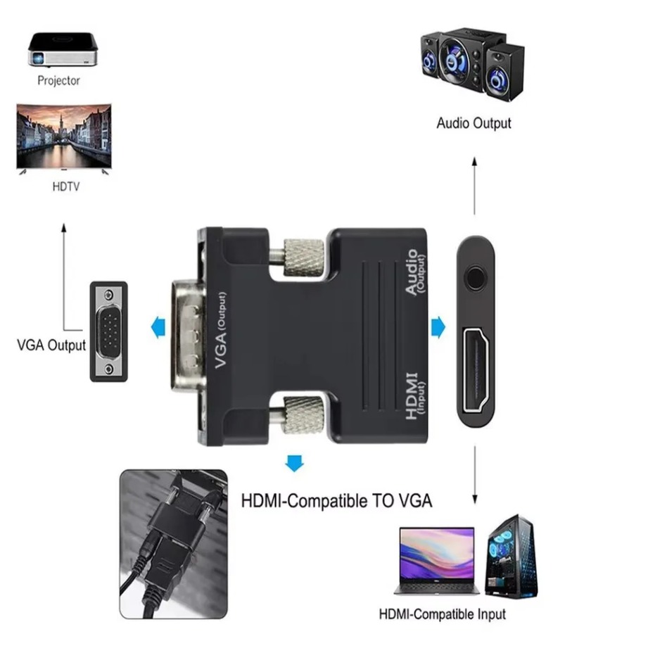 Adapter HDMI na VGA 1080P z ka – Hdmi Vga Adapter recenzja i cena